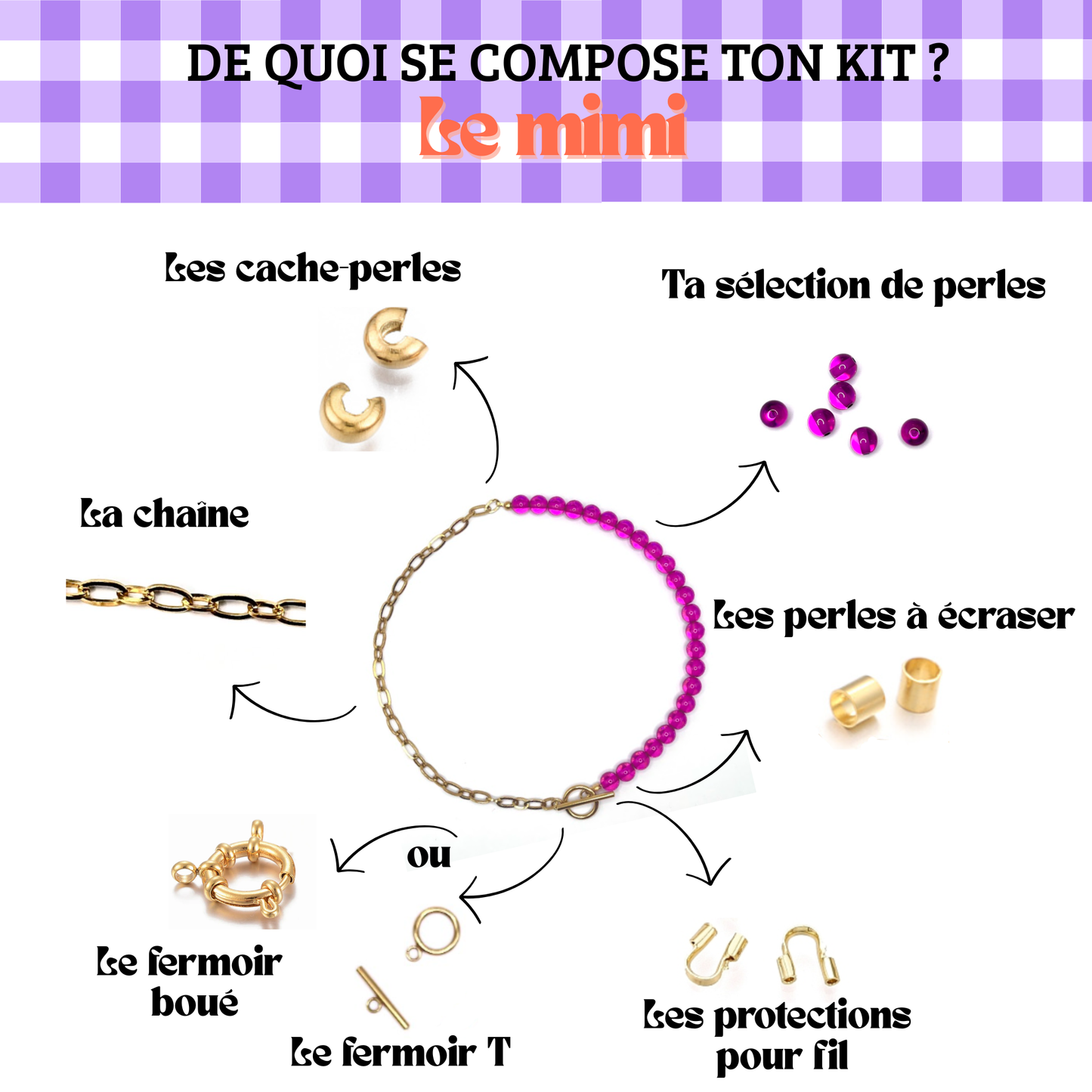 Kit collier - Le mimi