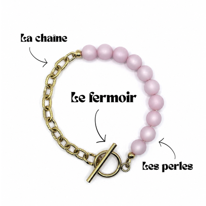 Kit bracelet - Le mimi