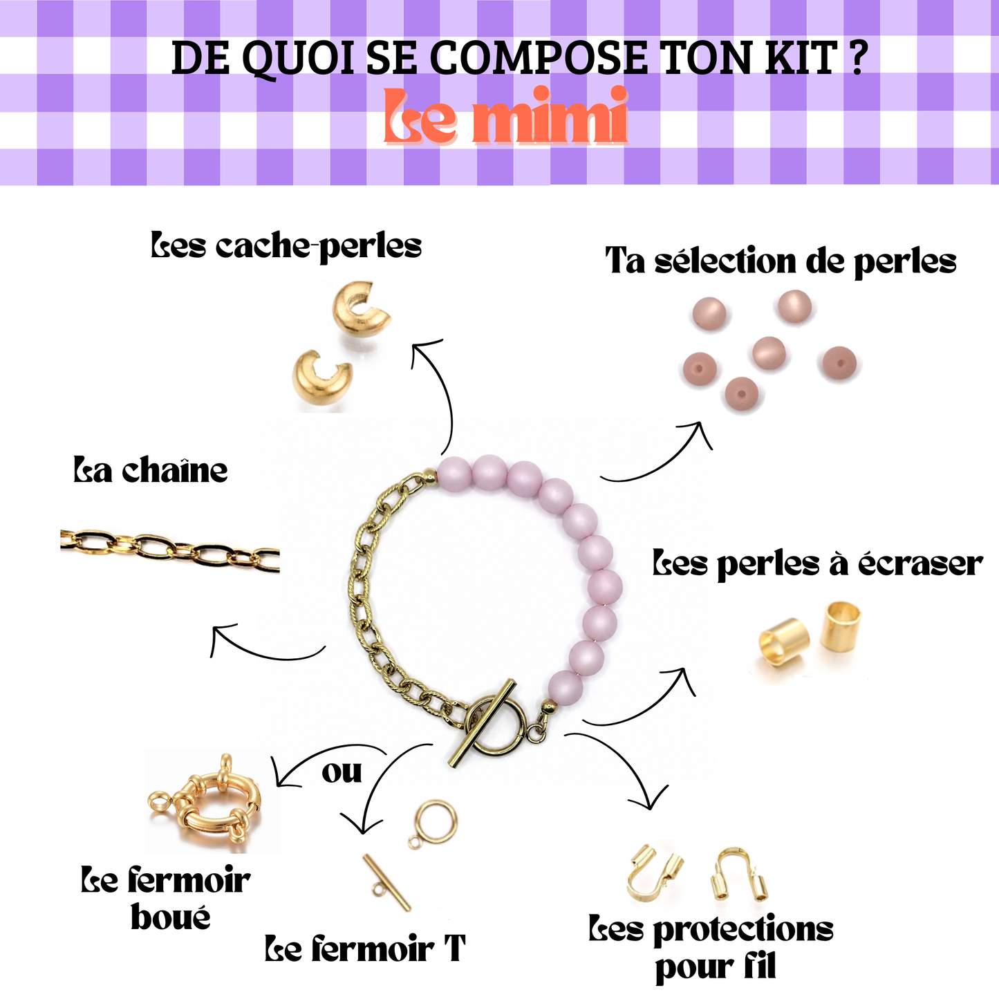 Kit bracelet - Le mimi