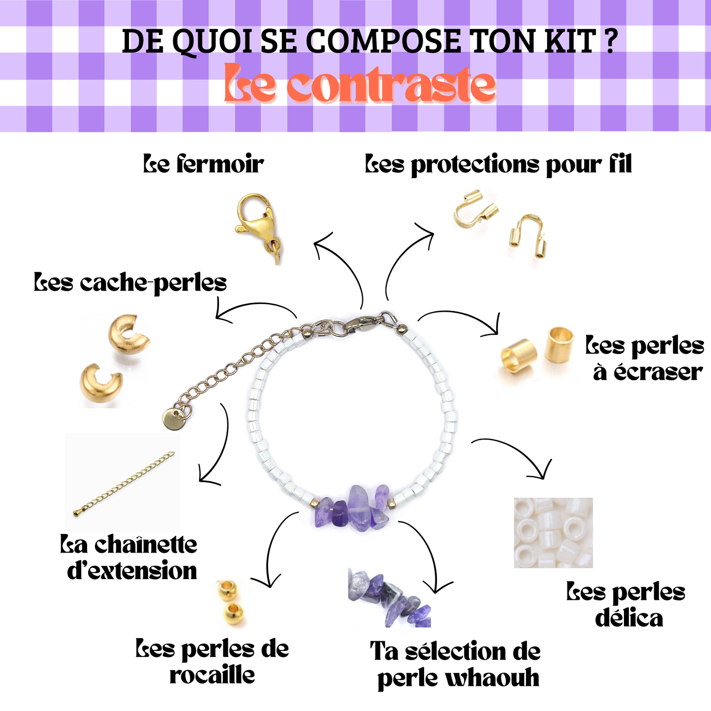 Kit bracelet - Le contraste