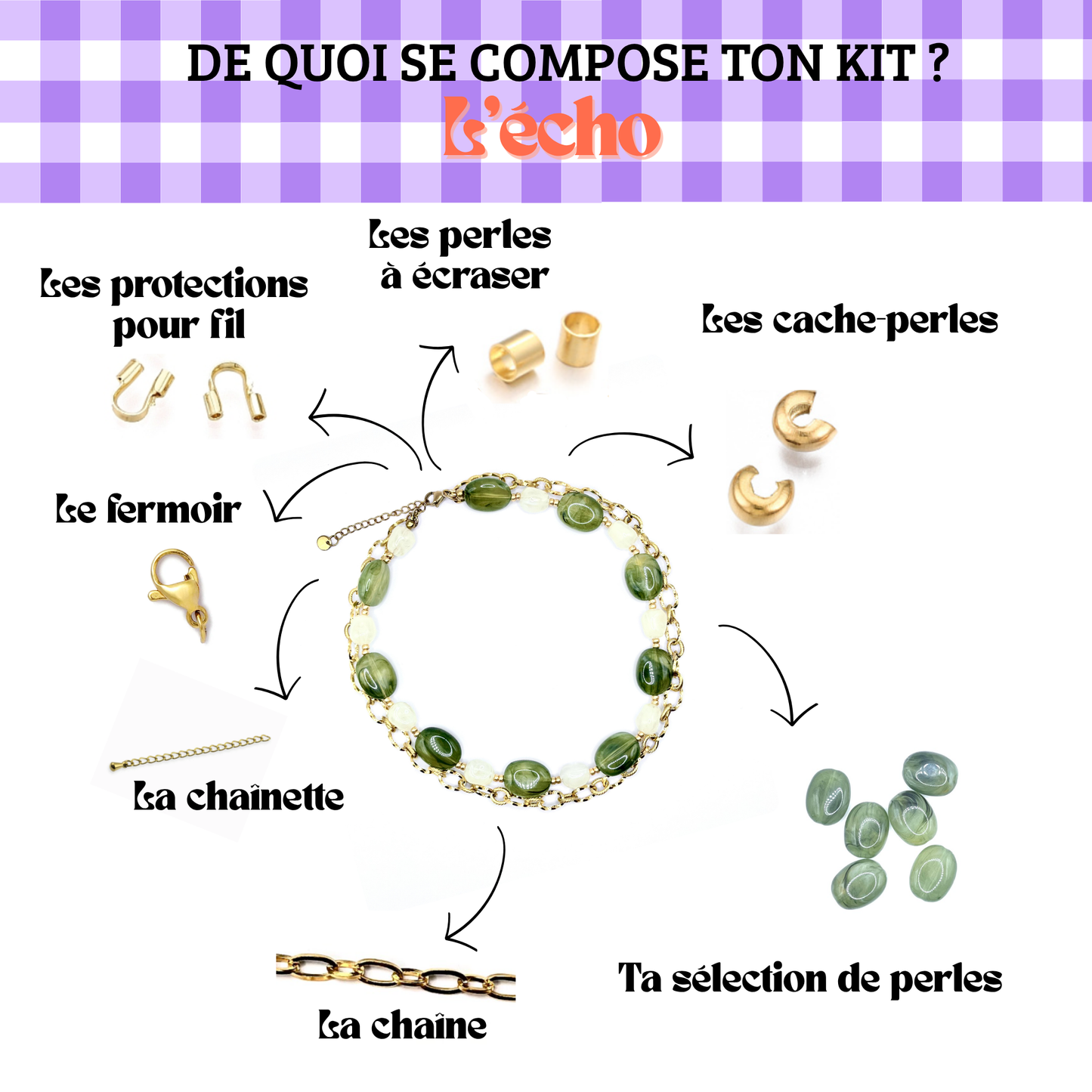 Kit collier - L’écho